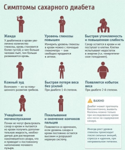 6 главных советов для снижения рисков развития заболевания и для поддержания допустимого уровня сахара крови