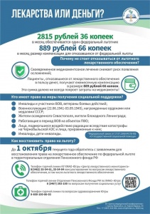 Лекарства или деньги?
