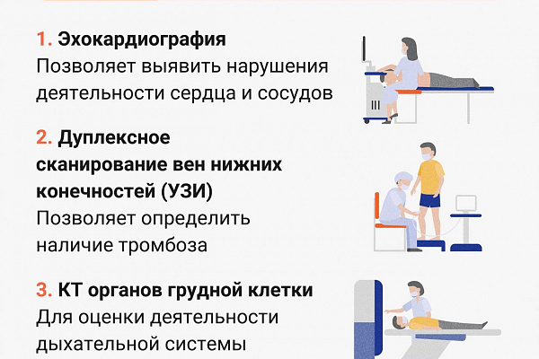 В Нягани, на базе Няганской городской поликлиники, продолжается углубленная диспансеризация для переболевших COVID-19