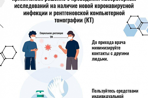 КУДА ОБРАЩАТЬСЯ, КОГДА ЗАБОЛЕЛИ