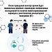 КУДА ОБРАЩАТЬСЯ, КОГДА ЗАБОЛЕЛИ