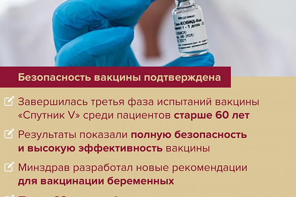 ВАКЦИНАЦИЯ ОТ COVID-19 В НЯГАНИ