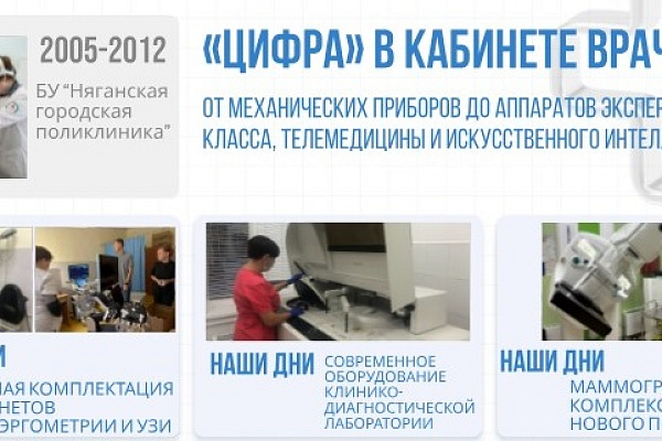 #Нашаистория