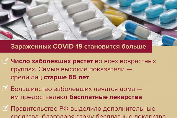 ВАКЦИНАЦИЯ ОТ COVID-19 В НЯГАНИ