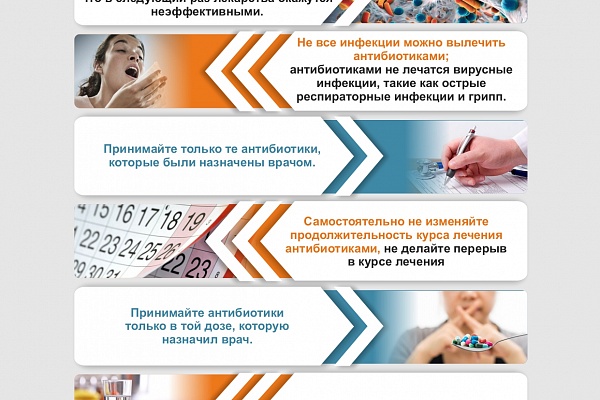 Принимаем антибиотики без вреда для здоровья
