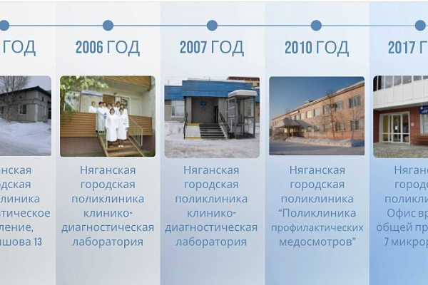 #Нашаистория