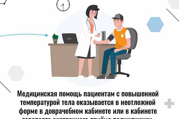 КУДА ОБРАЩАТЬСЯ, КОГДА ЗАБОЛЕЛИ