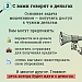 Профилактика мошенничества
